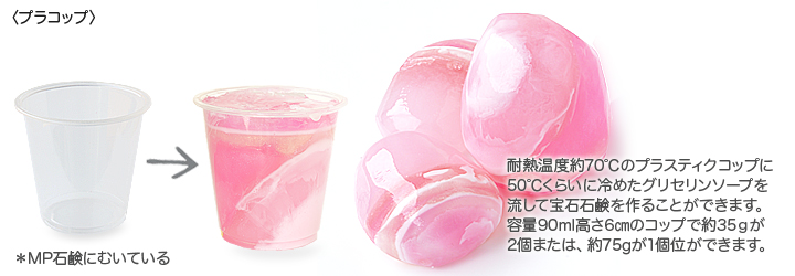 手作り石鹸型として使える身近な物の説明 オレンジフラワー