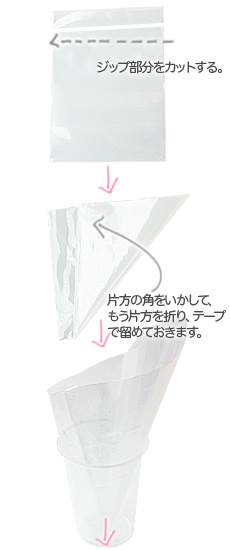 手作り石鹸